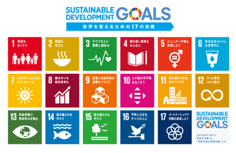 神奈川県歯科医師会とSDGs